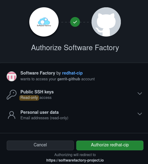 Authorization form to allow Software Factory (redhat-cip GitHub organization) to access the GitHub account